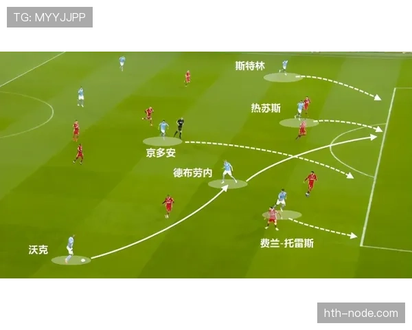 图赫尔重塑进攻体系，球队状态回暖展现撕裂防线强大潜力